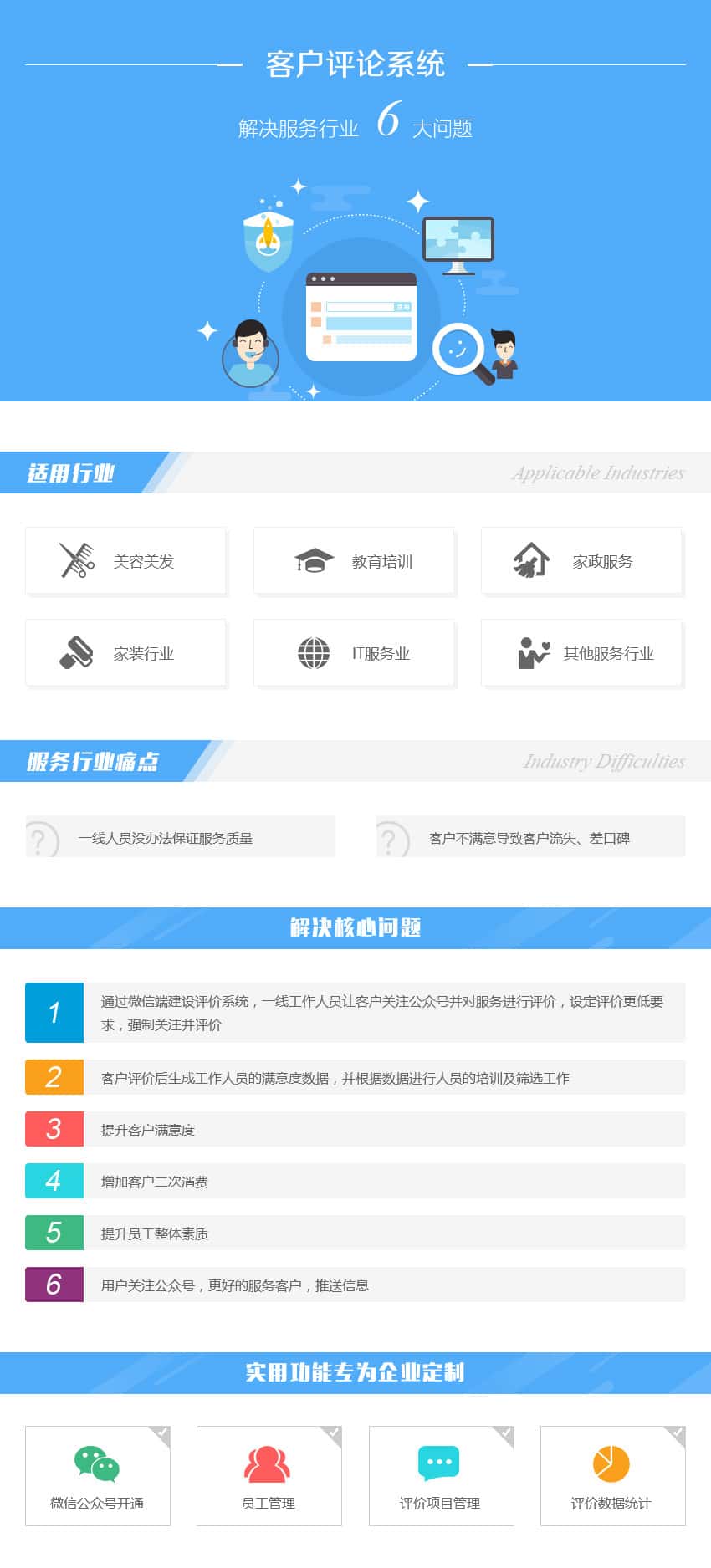 金昌办公管理系统开发资讯